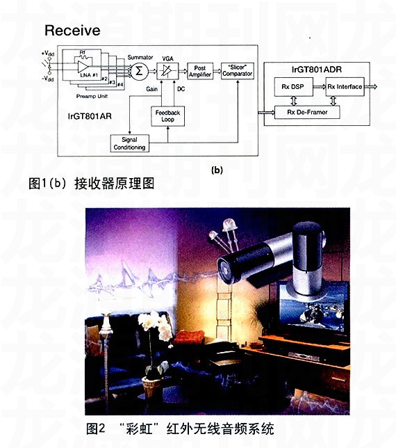 家庭影院免费看片在线观看网站的理想設計方案-1