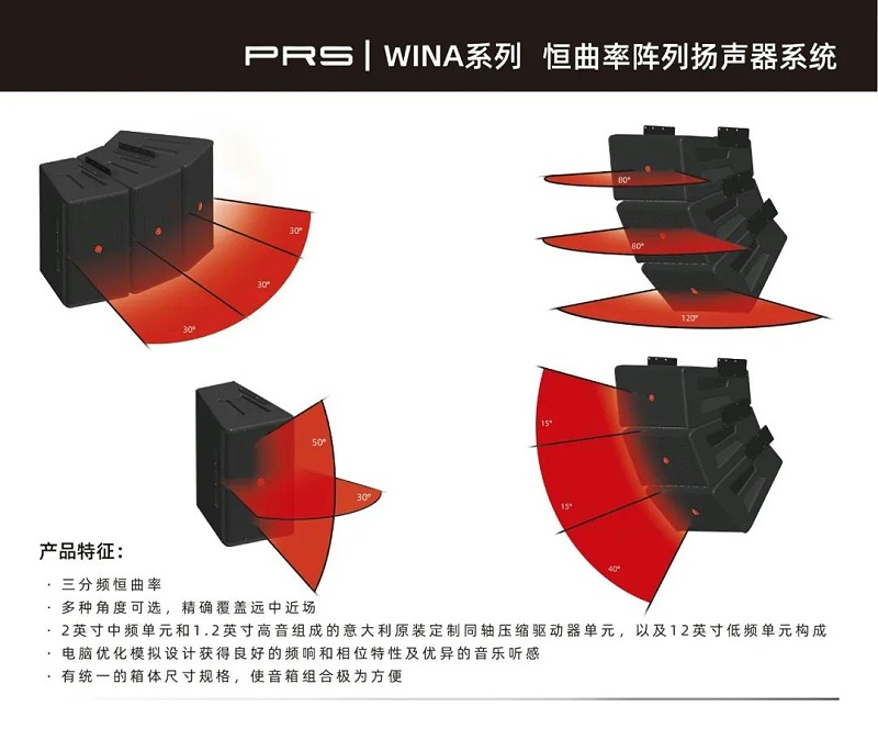6402ZOBO免费看片TV下载助力北京市豐台區城市更新建設丨PRS免费看片在线观看网站為馬家堡文化藝術中心（暫）提供空間視聽解決方案及服務