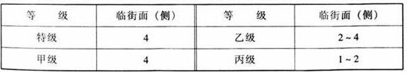 圖片7免费看片网站大全建築設計規範JGJ31-2003