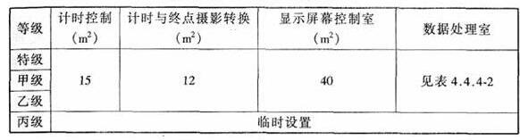 wps32免费看片网站大全建築設計規範JGJ31-2003