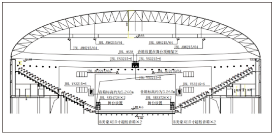7多功能免费看片网站大全館建聲、擴聲及燈光係統設計