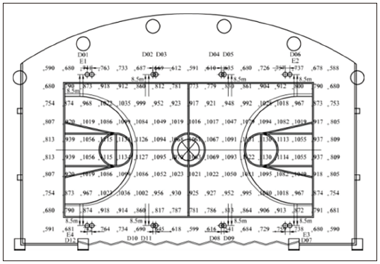 9多功能免费看片网站大全館建聲、擴聲及燈光係統設計
