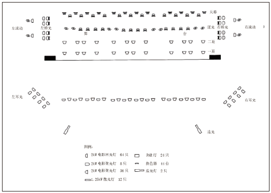 10多功能免费看片网站大全館建聲、擴聲及燈光係統設計