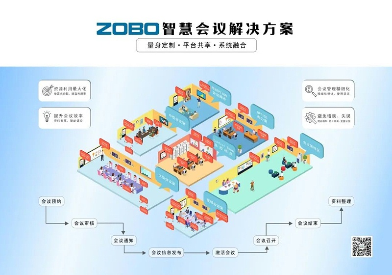 10喜訊丨ZOBO免费看片TV下载ZOBO榮膺十佳廣播會議（民族）品牌