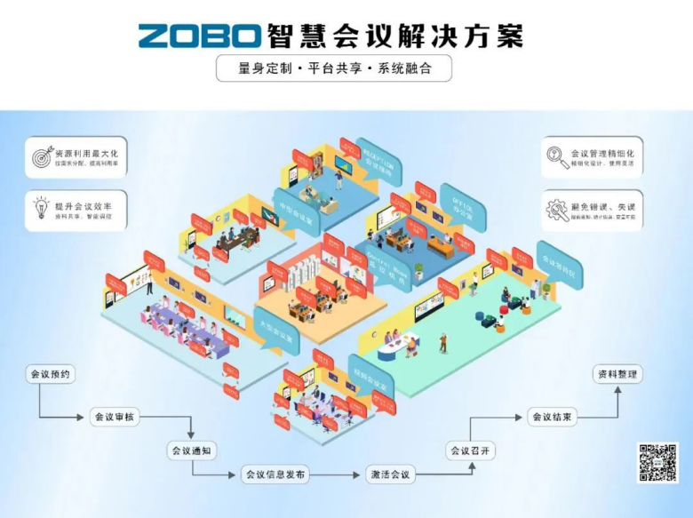 第三天火熱依舊、精彩回顧丨ZOBO免费看片TV下载在廣州展會，歡迎您的到來405